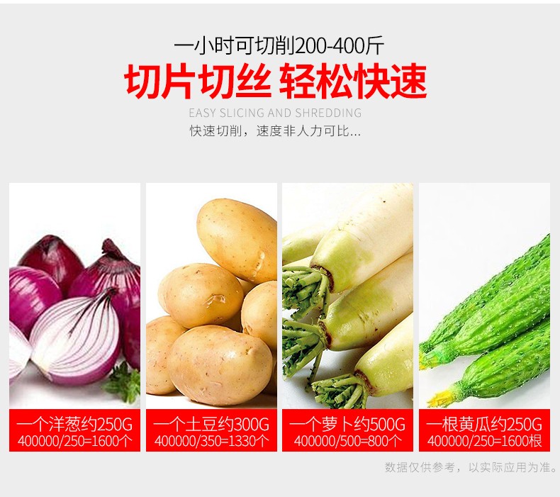 食品機(jī)械 食品機(jī)械