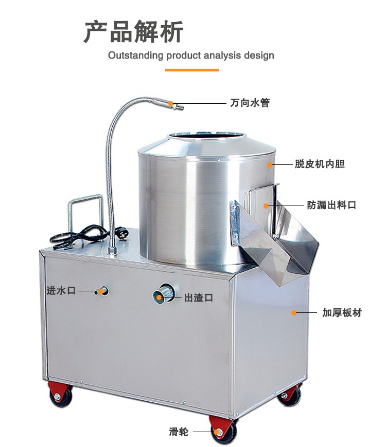 食品機(jī)械 食品機(jī)械