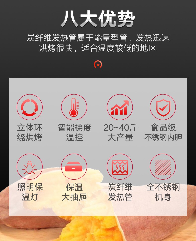 食品機械 食品機械