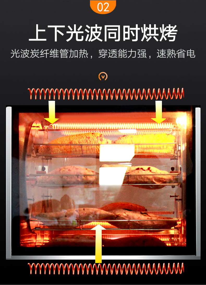 食品機械 食品機械