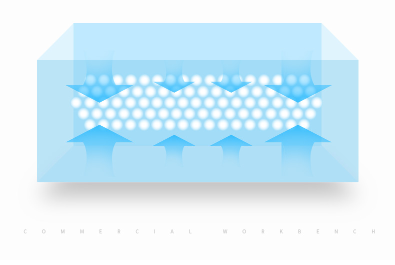 食品機械 食品機械