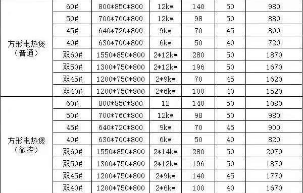 食品機械 食品機械