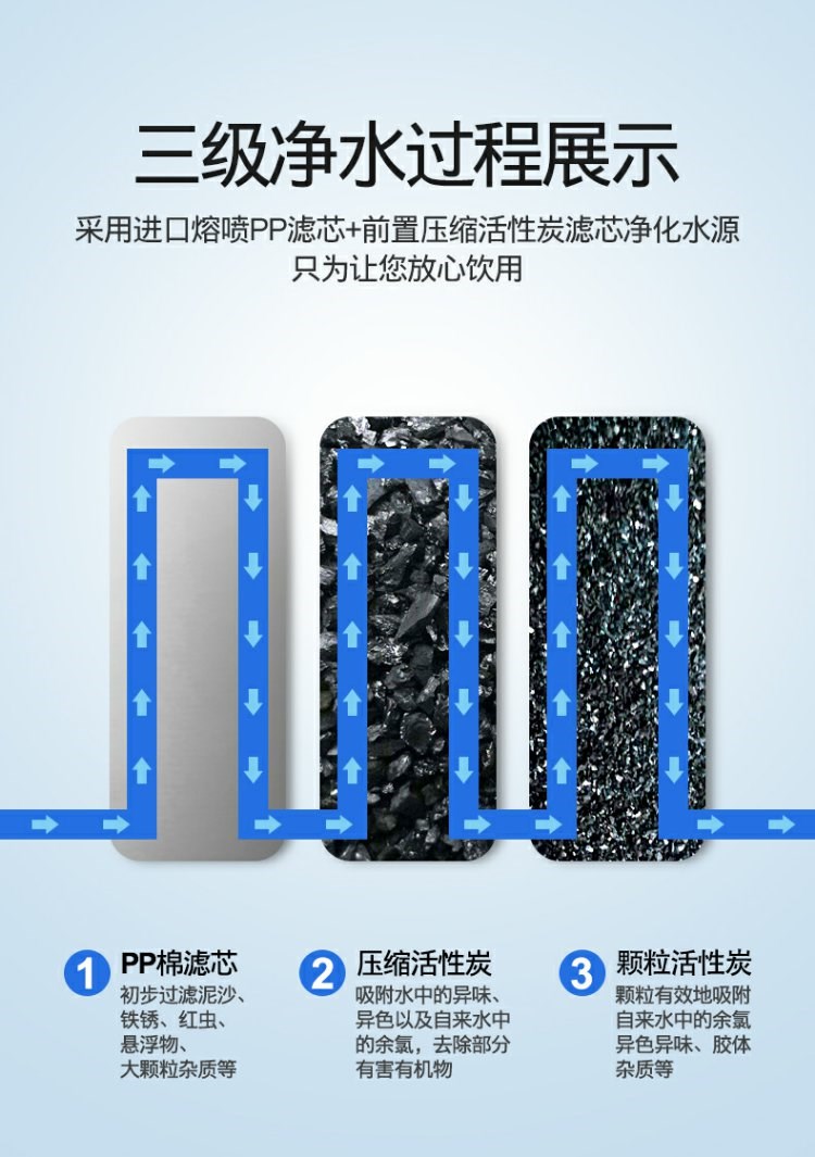 食品機(jī)械 食品機(jī)械