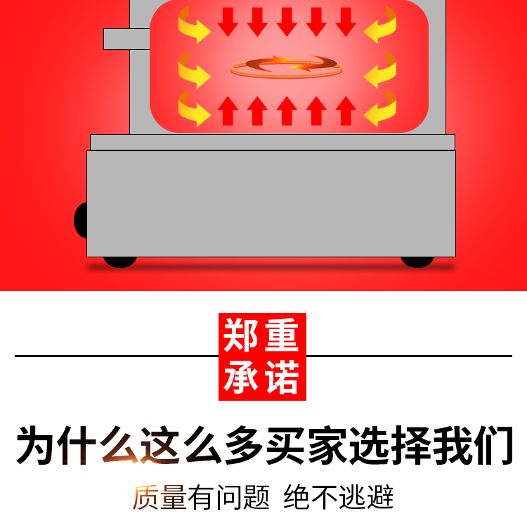 食品機械 食品機械